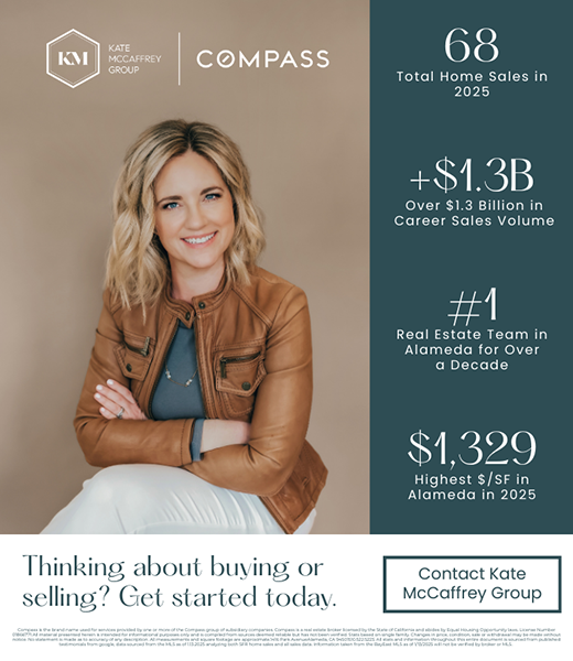 Kate McCaffrey Group #1 TEAM IN ALAMEDA SINCE 2014