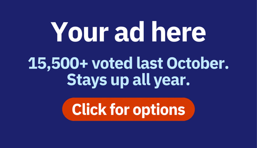 15,596 people voted here last October